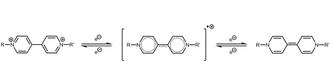 Oxidised and reduced form of  Viologen