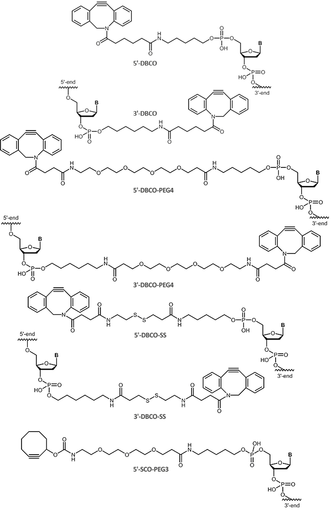DBCO (Dibenzocyclooctyne) bzw. ADIBO (Azadibenzocyclooctyne), SCO